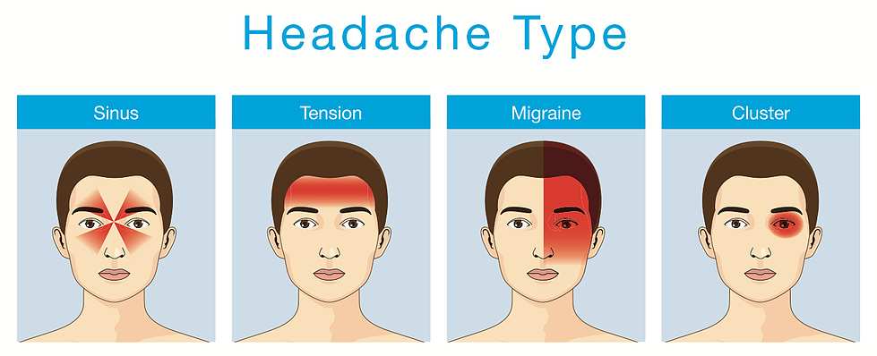 सिर दर्द की दवा और 5 तुरंत असरदार घरेलु इलाज